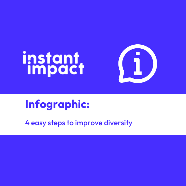 Infographic - 4 easy steps to improve diversity