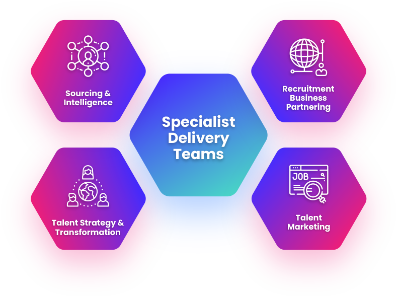 solution-delivery-h