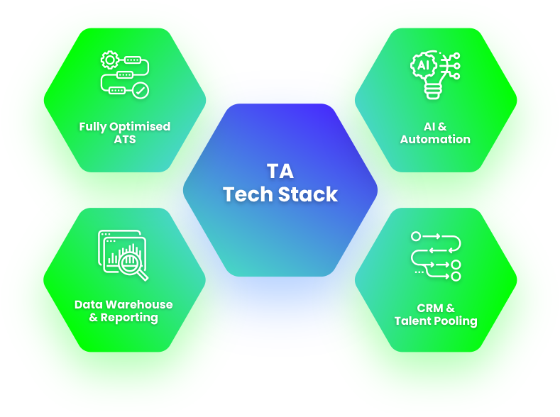 solution-tech-h